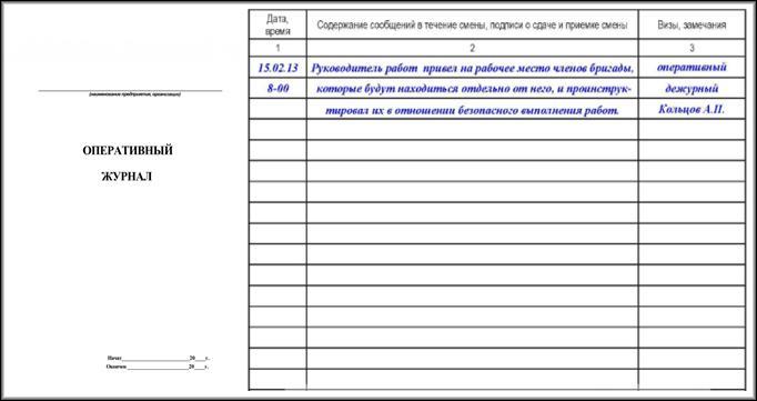 Оформление