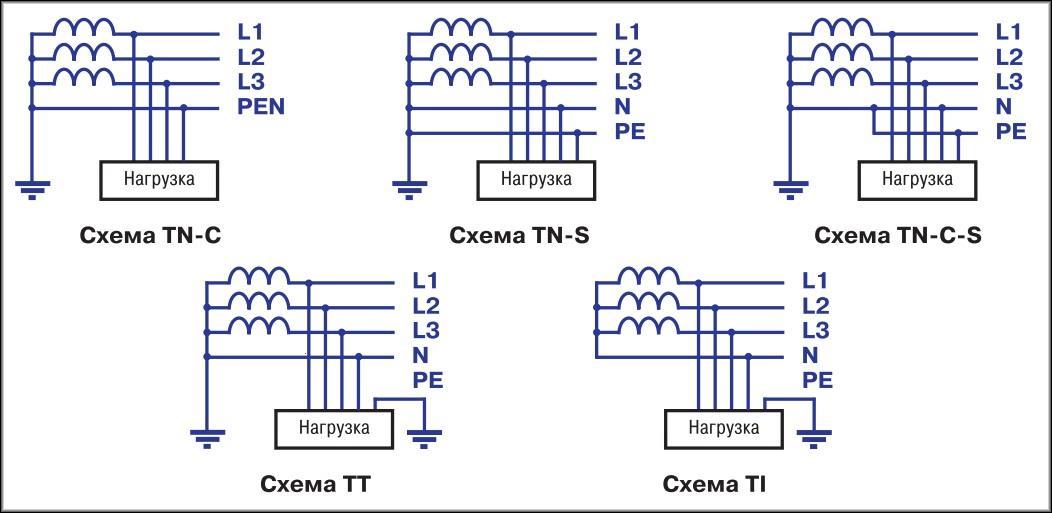 полюсность