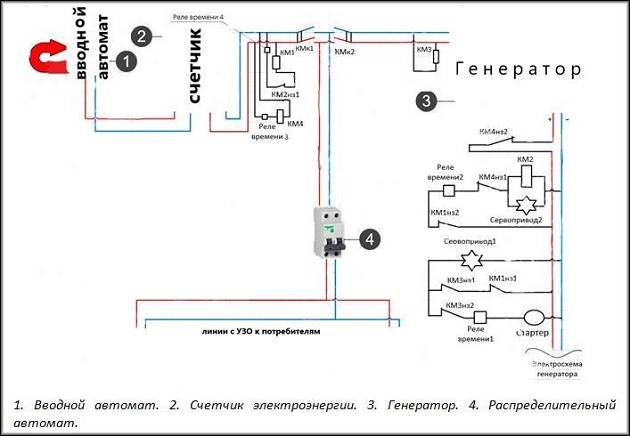 схема с автозапуском