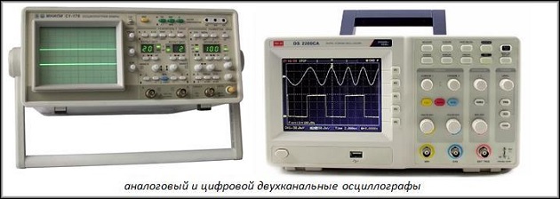 осциллографы