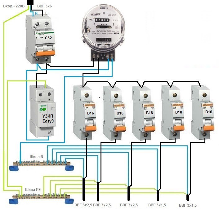 Молниезащита 24