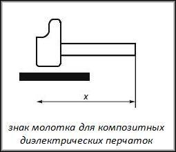 знаки 2