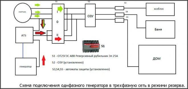 схема 6