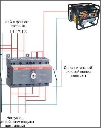 схема 7