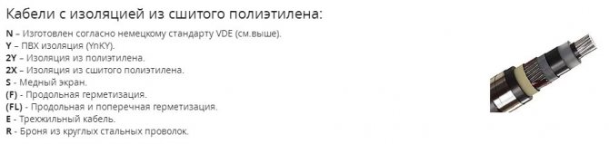 абревиатура кабеля из сшитого полиэтилена