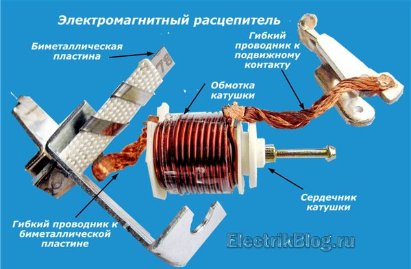 Электромагнитный расцепитель
