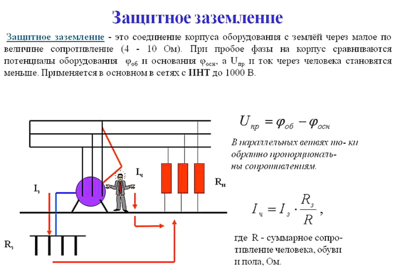 Естественными заземлителями считаются любые металл