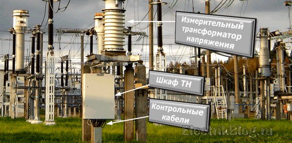 Измерительный трансформатор напряжения