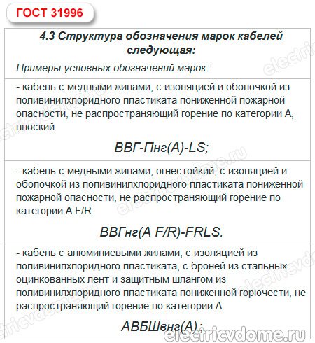 Кабель nym. устройство и применение. характеристики и как выбрать