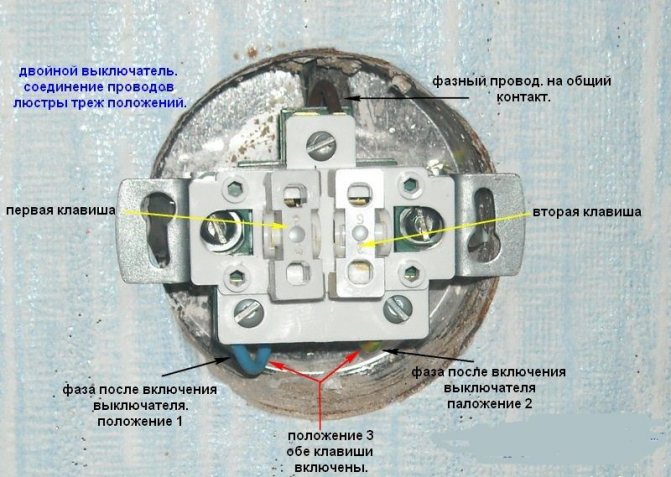 Как поменять розетки, пошаговая инструкция