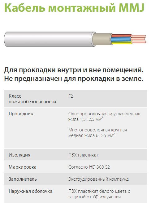 марка кабеля mmj характеристики