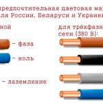 маркировка проводов в электрике по ГОСТ