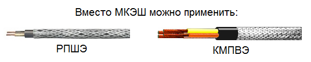 Аналоги мкэш