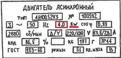 мощность кабеля таблица
