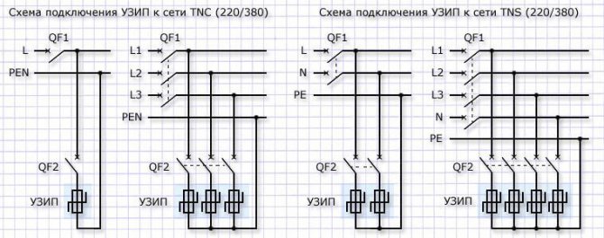 Ограничители перенапряжения в домашней электропроводке - виды и схемы подключения