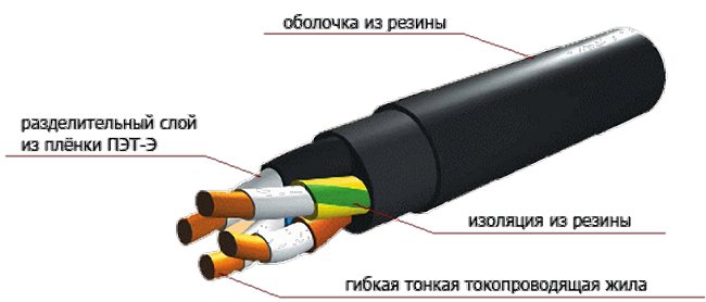 открытая, конструкция кабеля, монтаж электропроводки