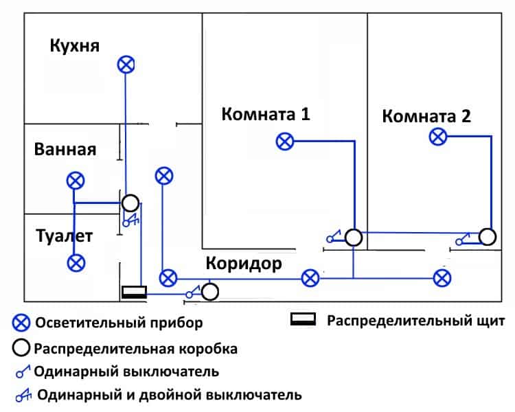 План с нанесенной схемой освещения
