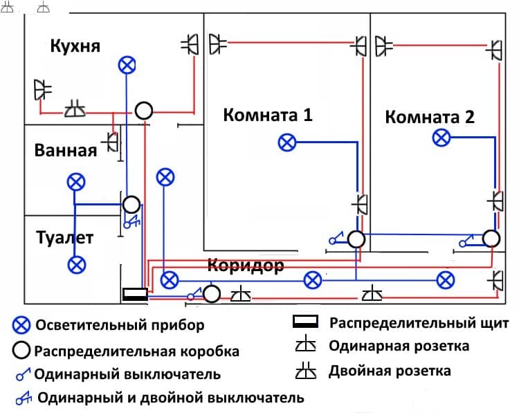План с освещением и основной силовой частью