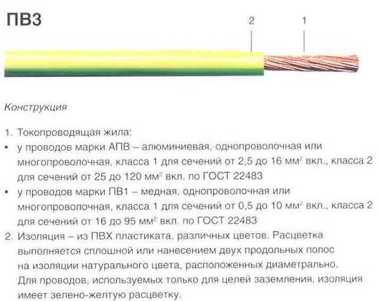 Провод ПВ-3: технические характеристики, сечения, применение