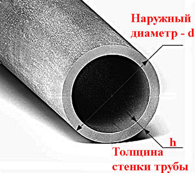 расчет сечения трубы