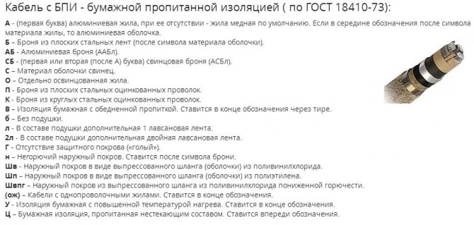 расшифровка букв в названии бумажных кабелей
