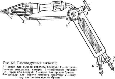 ремонт кабеля и кабельных линий