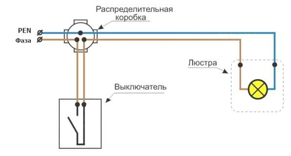 Схема подключения люстры на 2 лампы