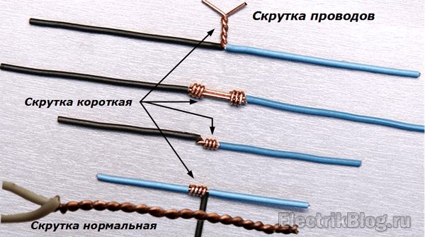 Скрутка проводов