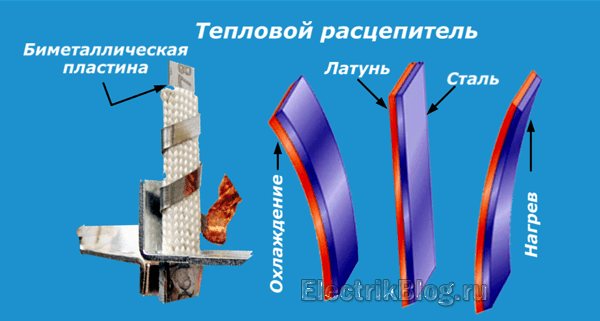 Тепловой расцепитель