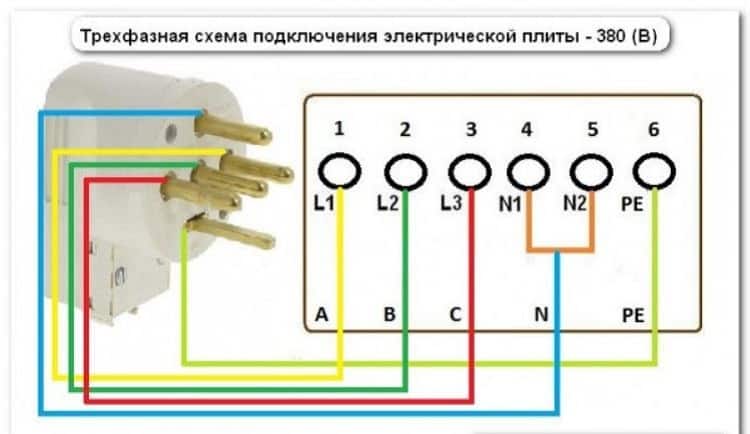 Трехфазная схема подключения электроплиты