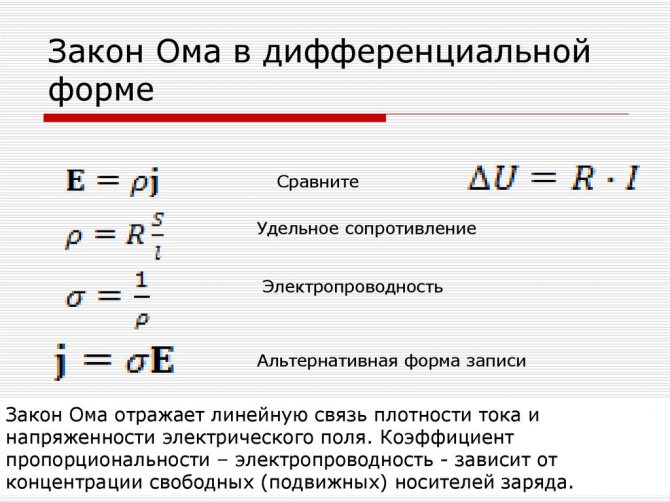 Удельное сопротивление для распространенных материалов