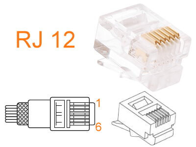 RJ-12