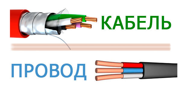 Сравнение проводников