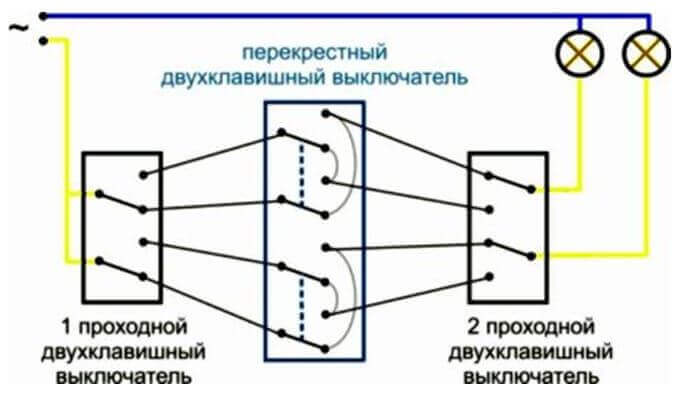 Двухклавишный переключатель