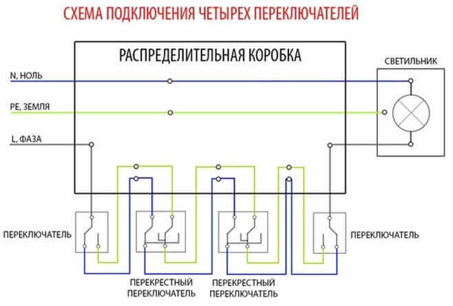Управление светом с четырех мест