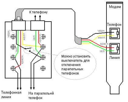 Расключение проводов