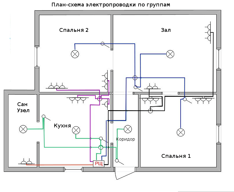 План-схема