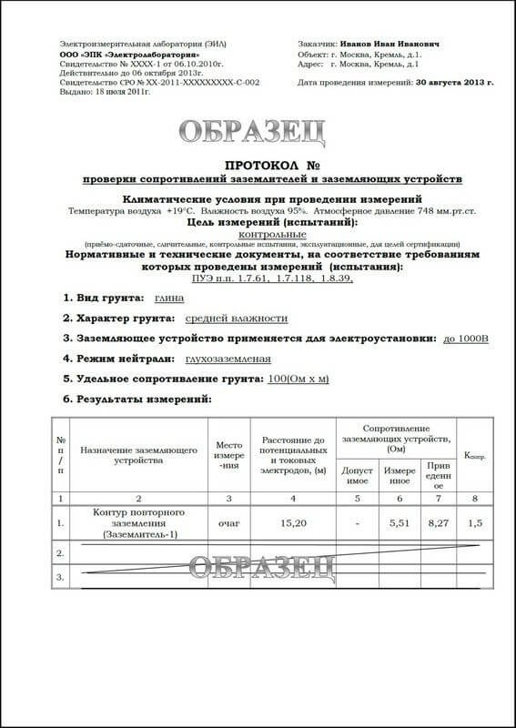 Образец протокола