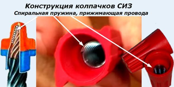 Конструкция СИЗ
