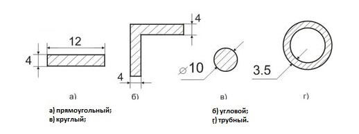 Поперечные сечения заземляющих электродов