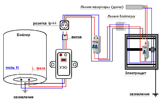 Схема подключения бойлера