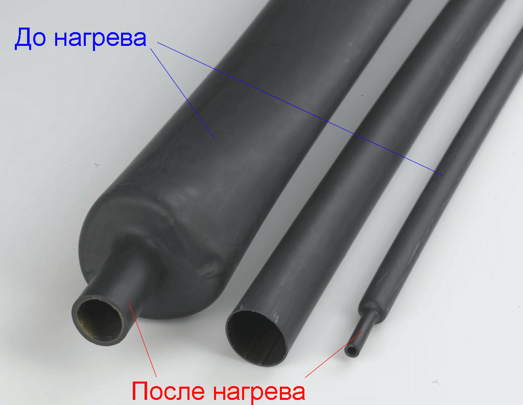 Усадка ТУТ