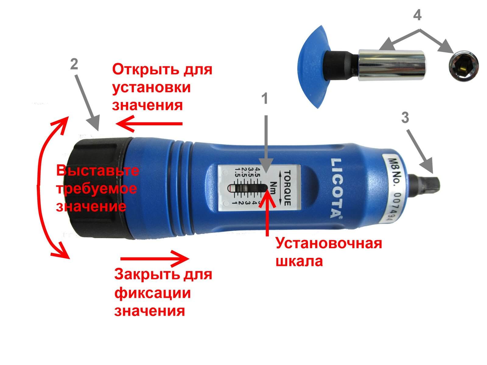 Динамометрическая модель