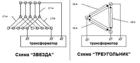 Схема подключения ПНСВ к трансформатору